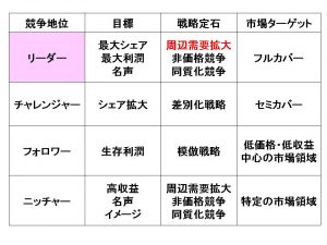 Ppt0000023